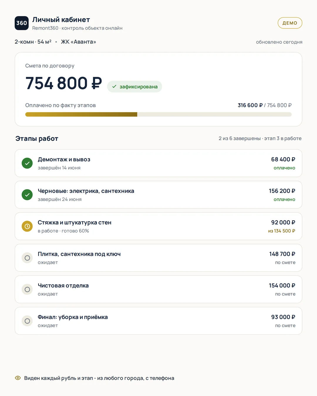 Демо личного кабинета Remont360: смета по договору, оплата по факту этапов, прогресс работ